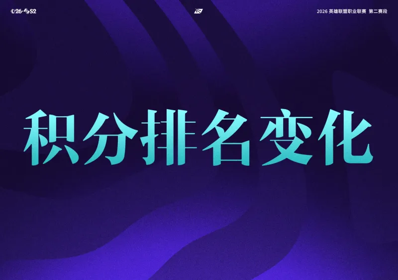 IM电竞注册-LPL战队排名变化：BLG锁定前四晋级季后赛，TES收获第八胜